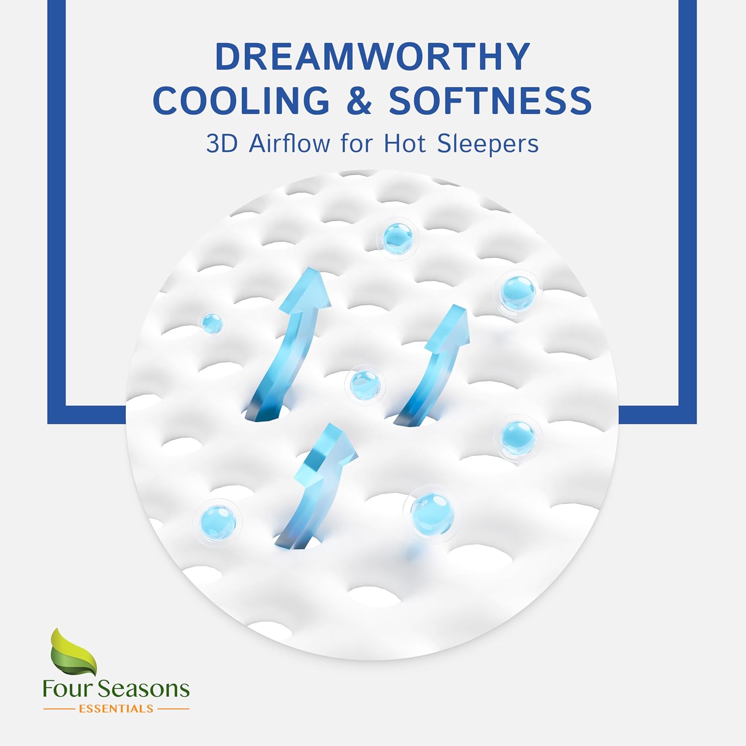 Queen Size Mattress Protector Waterproof Zippered Cover Premium Quality Encasement White - Image 10