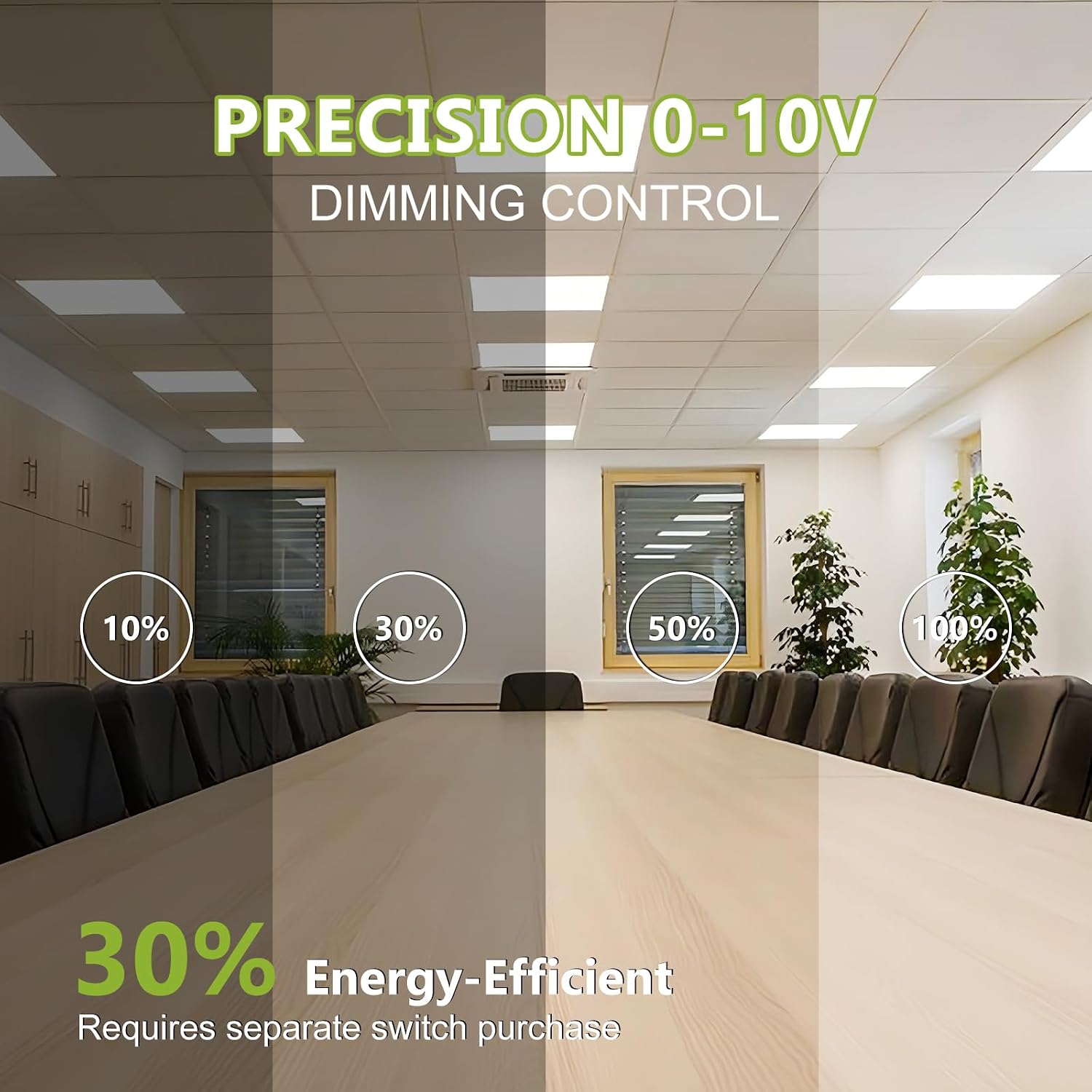 YXL 4 Pack 2x4 LED Flat Panel Light Drop Ceiling Light Fixture, 9576LM, 5CCT LED Drop Ceiling Office Light, 72W/60W/50W/40W/30W Selectable,6500K/5000K/4000K/3500K/3000K,Dimmable 0-10V,ETL - Image 6