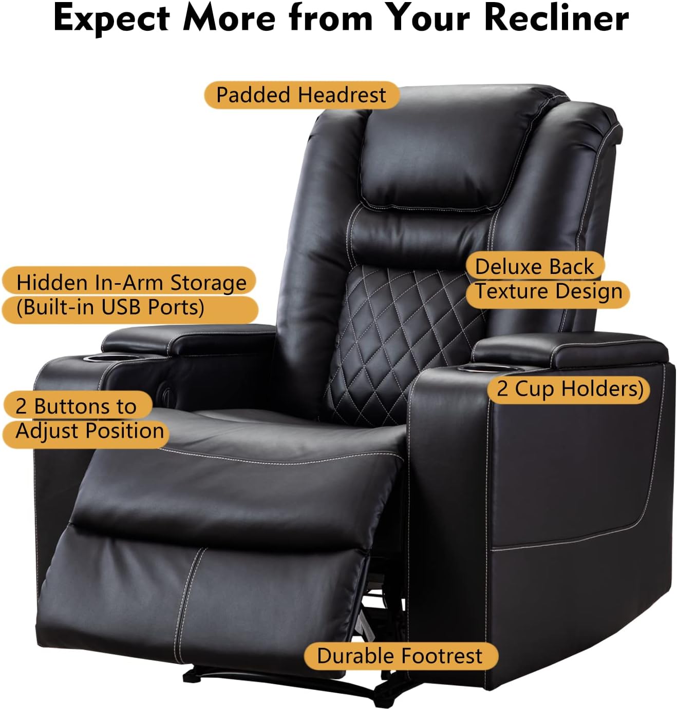 CANMOV Electric Power Recliner Chair with USB Ports and Cup Holders, Breathable Leather Home Theater Seating with Hidden Arm Storage (Black) - Image 6