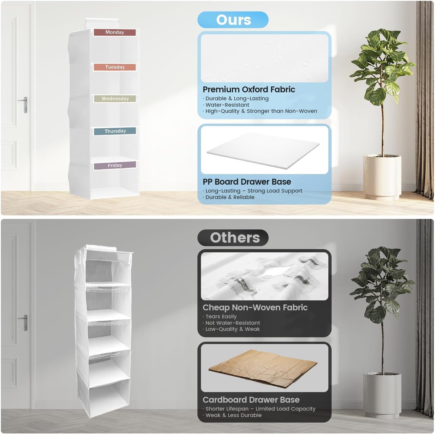 Weekly Clothes Organizer for Kids, 5-Shelf Kid Hanging Closet Organizer w/ 6 Side Pockets, Labeled Weekly Outfit Organizer for Kids, Days of The Week Clothes Organizer Monday Through Friday White - Image 5