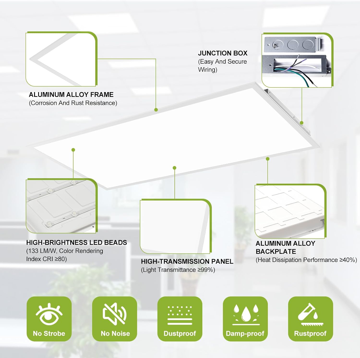 YXL 4 Pack 2x4 LED Flat Panel Light Drop Ceiling Light Fixture, 9576LM, 5CCT LED Drop Ceiling Office Light, 72W/60W/50W/40W/30W Selectable,6500K/5000K/4000K/3500K/3000K,Dimmable 0-10V,ETL - Image 4