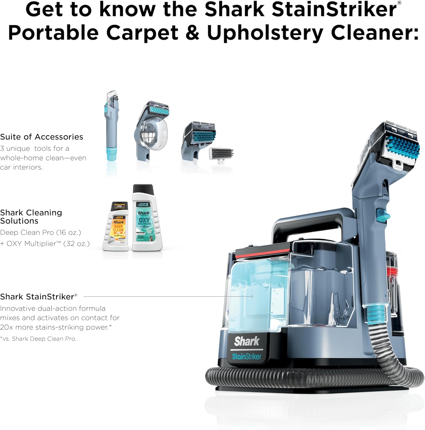 Shark StainStriker Portable Carpet/Upholstery Cleaner, 4 Tools, PX202 | For Carpet, Upholstery & Area Rugs, Stain & Odor Remover, Full Size Solutions, 3.5" Stain, 7" Stain, Crevice & Pet Mess Tools - Image 11