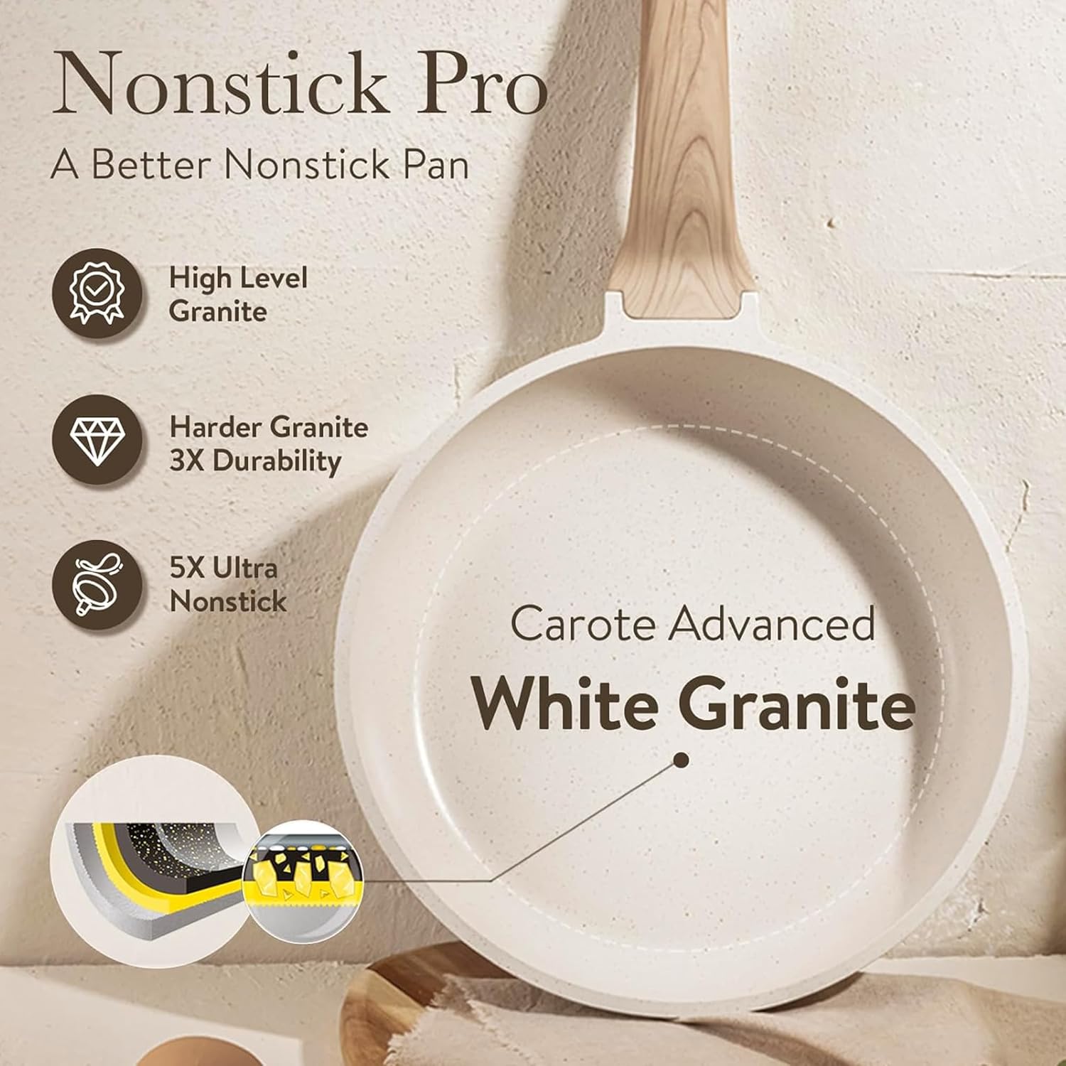 CAROTE 21pcs Pots and Pans Set, Nonstick Cookware Sets, with Egg Pan | Induction Kitchen Cooking Set, Durable, Easy Food Release, Fast & Even Heating, with Frying Pan - Image 6