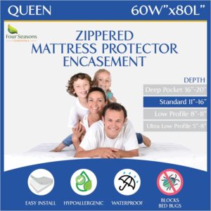 Queen Size Mattress Protector Water...