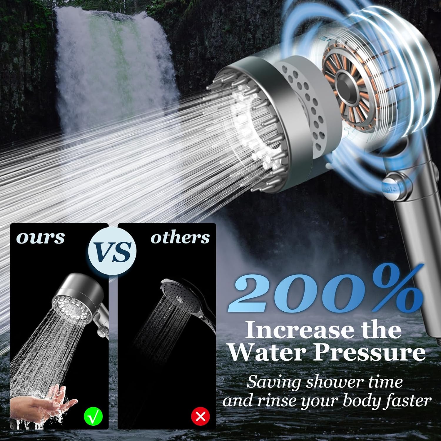 FEELSO Filtered Shower Head with Handheld, High Pressure Shower Filter Head | ON/OFF Switch, Anti-clog Nozzles, 4 Spray Showerhead with Filters for Hard Water, Remove Chlorine, Reduce Dry Itchy Skin - Image 2