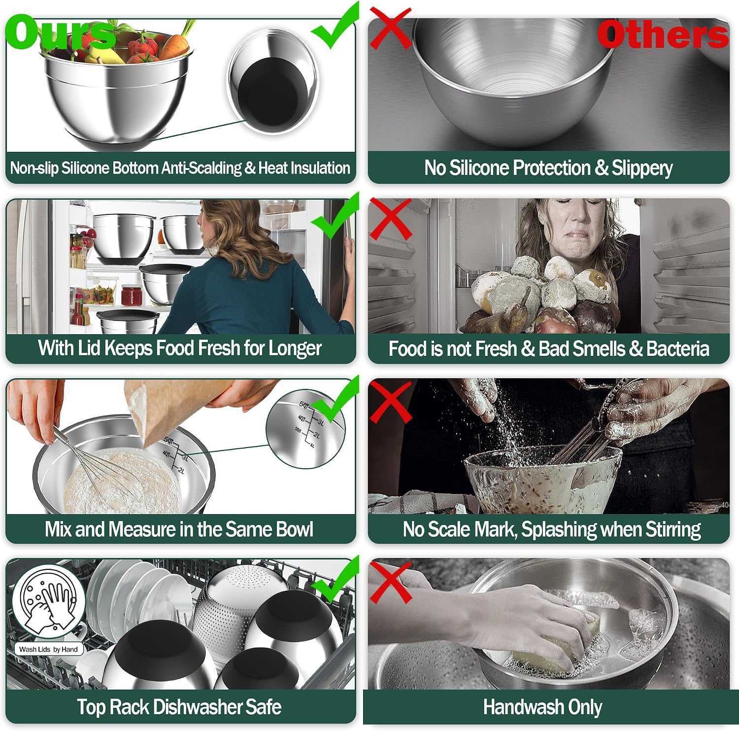 Mixing Bowls with Airtight Lids, Stainless Steel Mixing Bowl Set with 3 Nesting Kitchen Metal Bowls, Colander & Grater, Non-Slip Bottoms, Size 1.5, 2.5, 5 QT, Great for Mixing & Serving, Black - Image 3