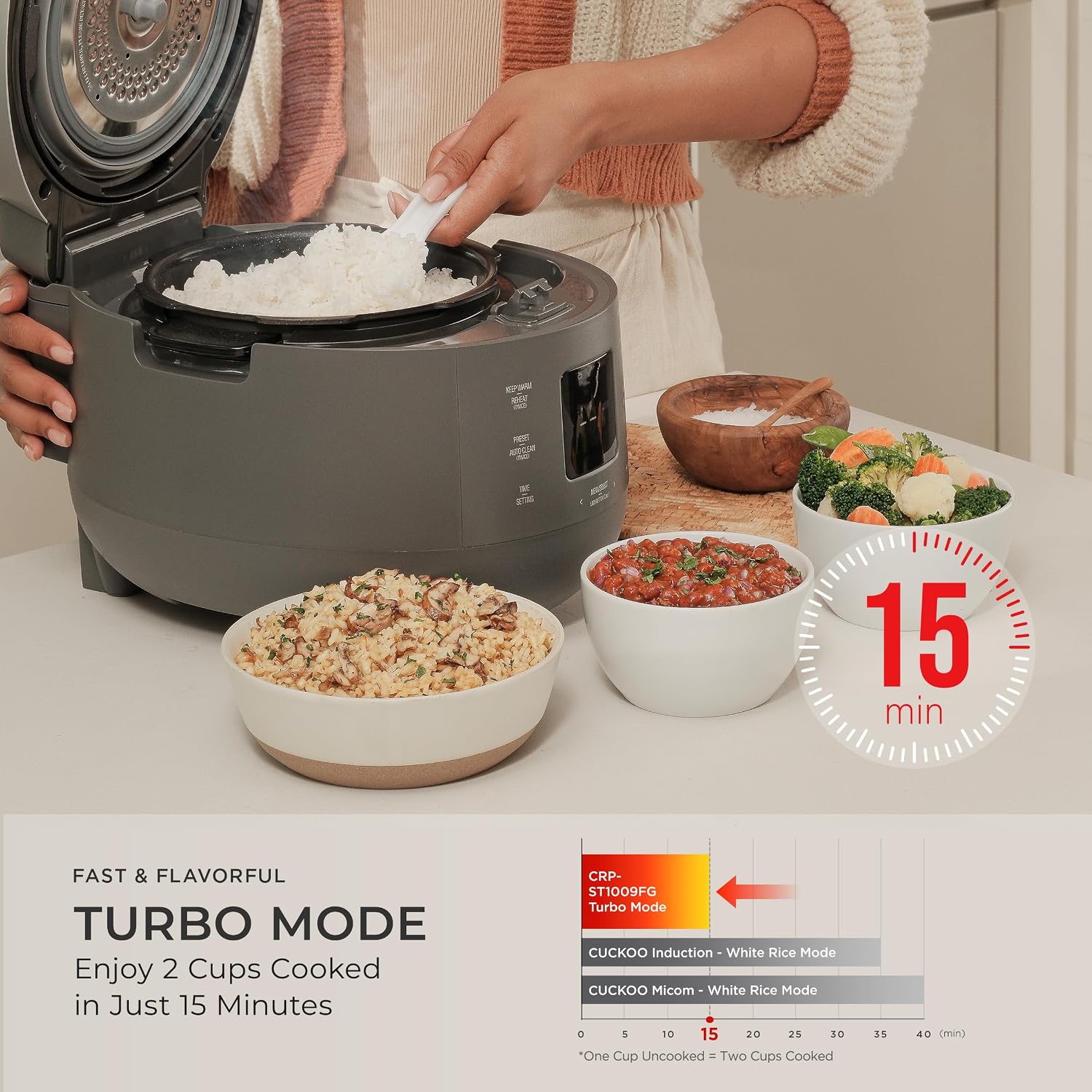 CUCKOO Twin Pressure Rice Cooker, 20-Cup Cooked, Gray, CRP-ST1009FG | Large 10-Cup Uncooked Capacity, Nonstick Inner Pot, 15 Menus, 15-21 Minute Super Turbo Rice, Auto Clean, Made in Korea - Image 7