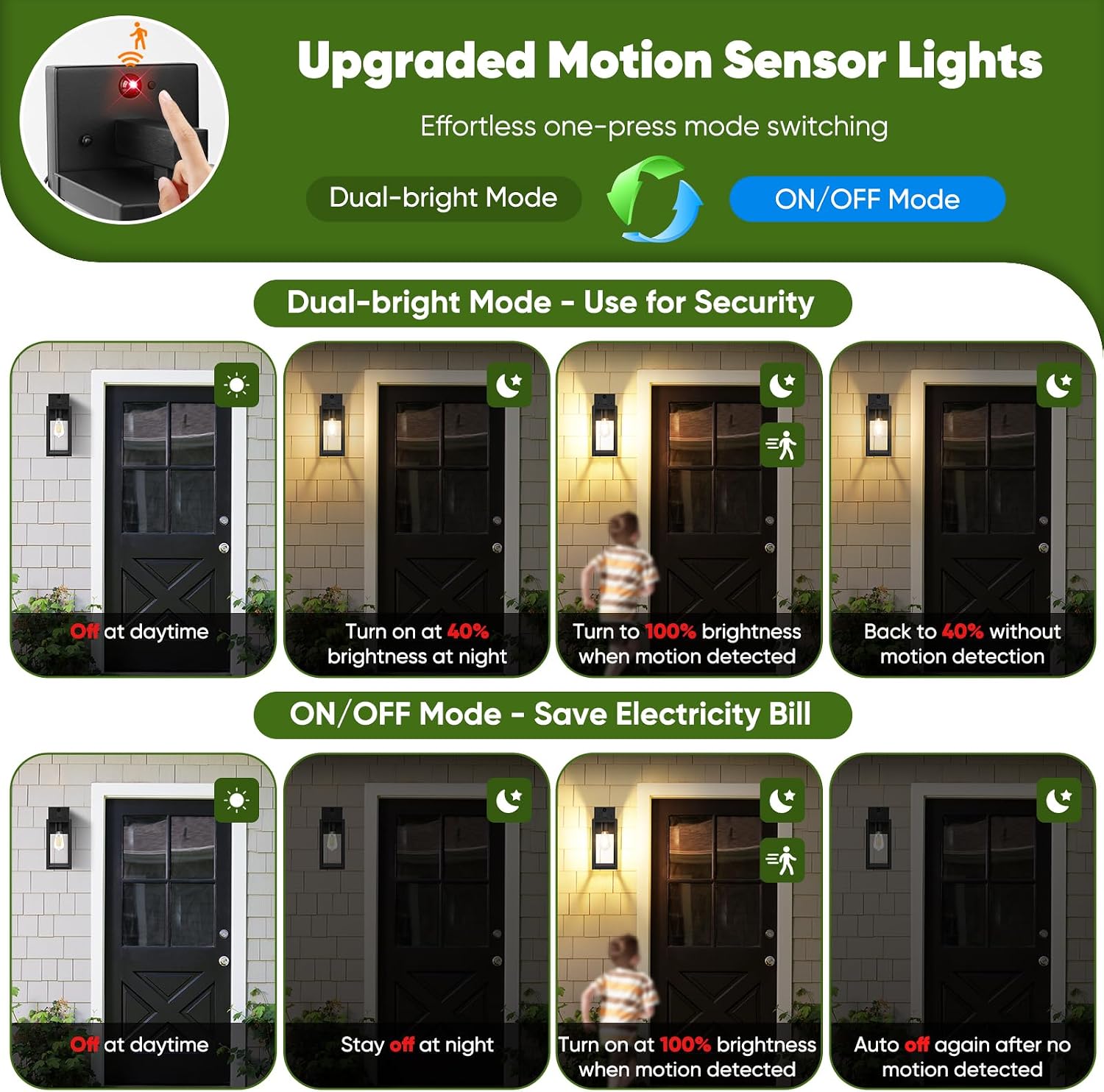 BesLowe 2-Pack 13” Upgraded Motion Sensor Outdoor Wall Lights, Black | Auto ON/OFF, 3 Lighting Modes, Waterproof, Rust-Resistant, Durable Metal & Clear Glass, Standard E26 Sockets, Easy to Install - Image 3
